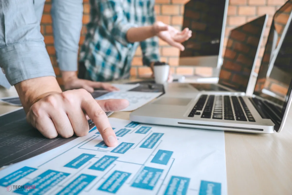 best web development companies in usa