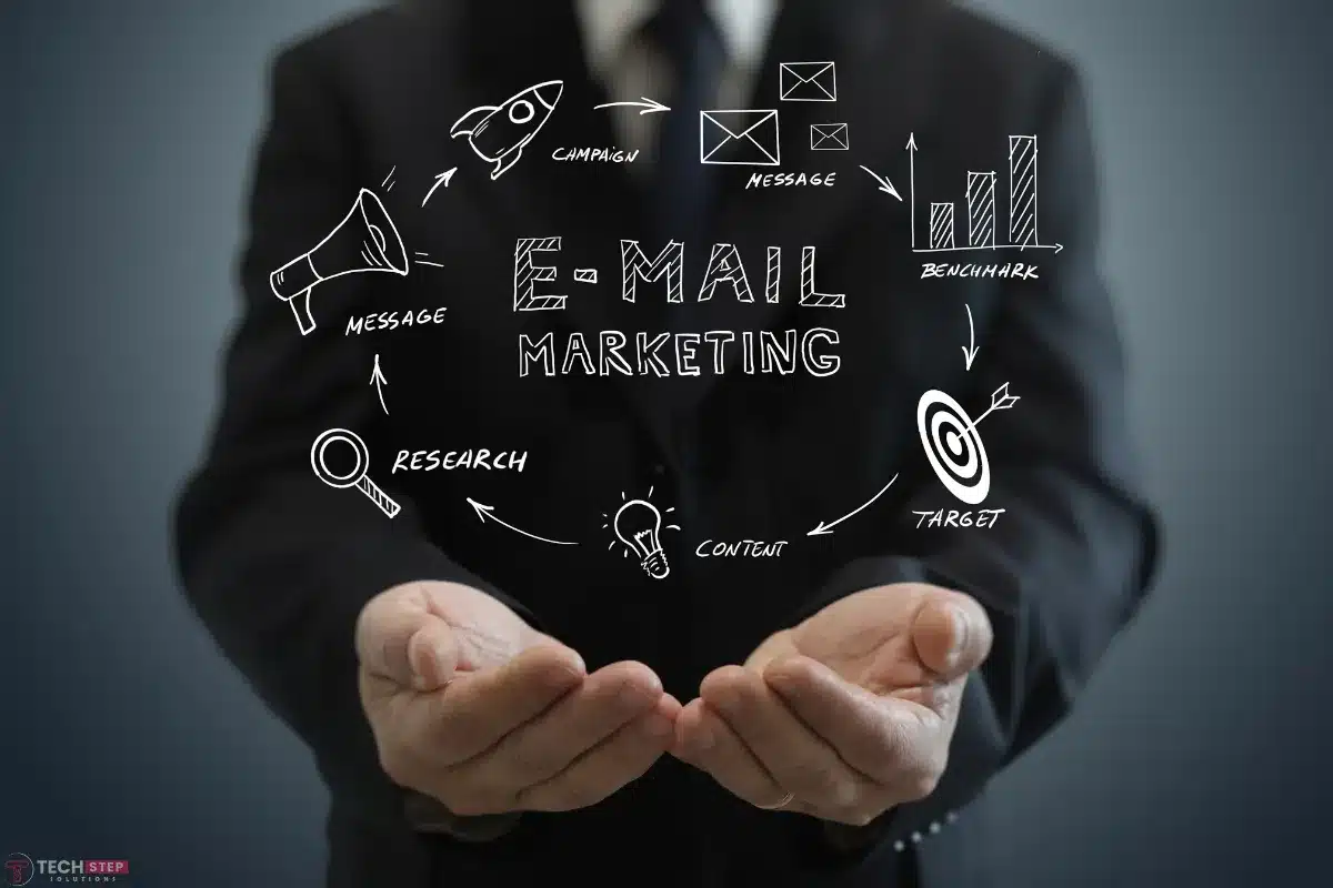 industries we serve email marketing