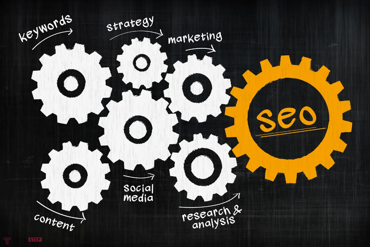 sustainable growth with seo