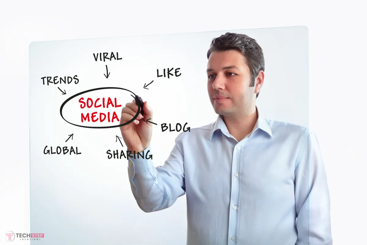 Services Deployed for Bellus Touch Med Spa's Success