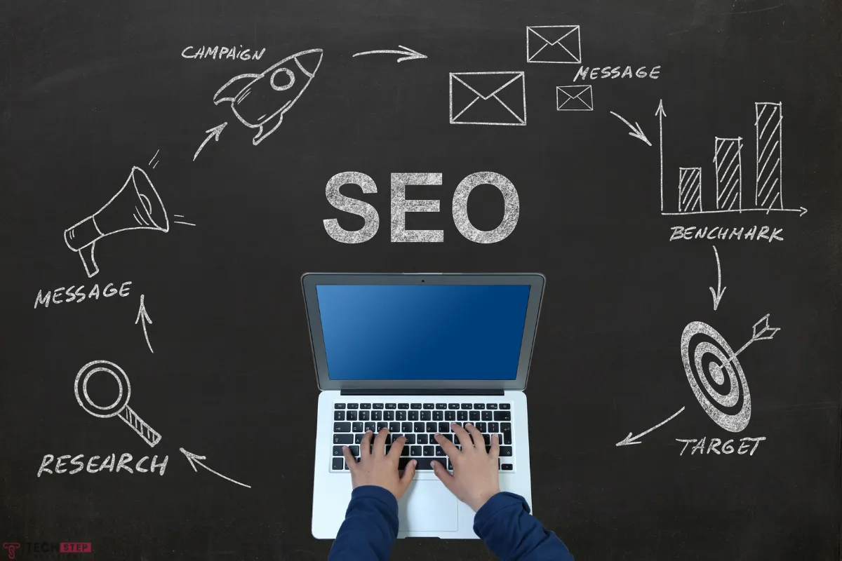 specialized in med spa seo servies