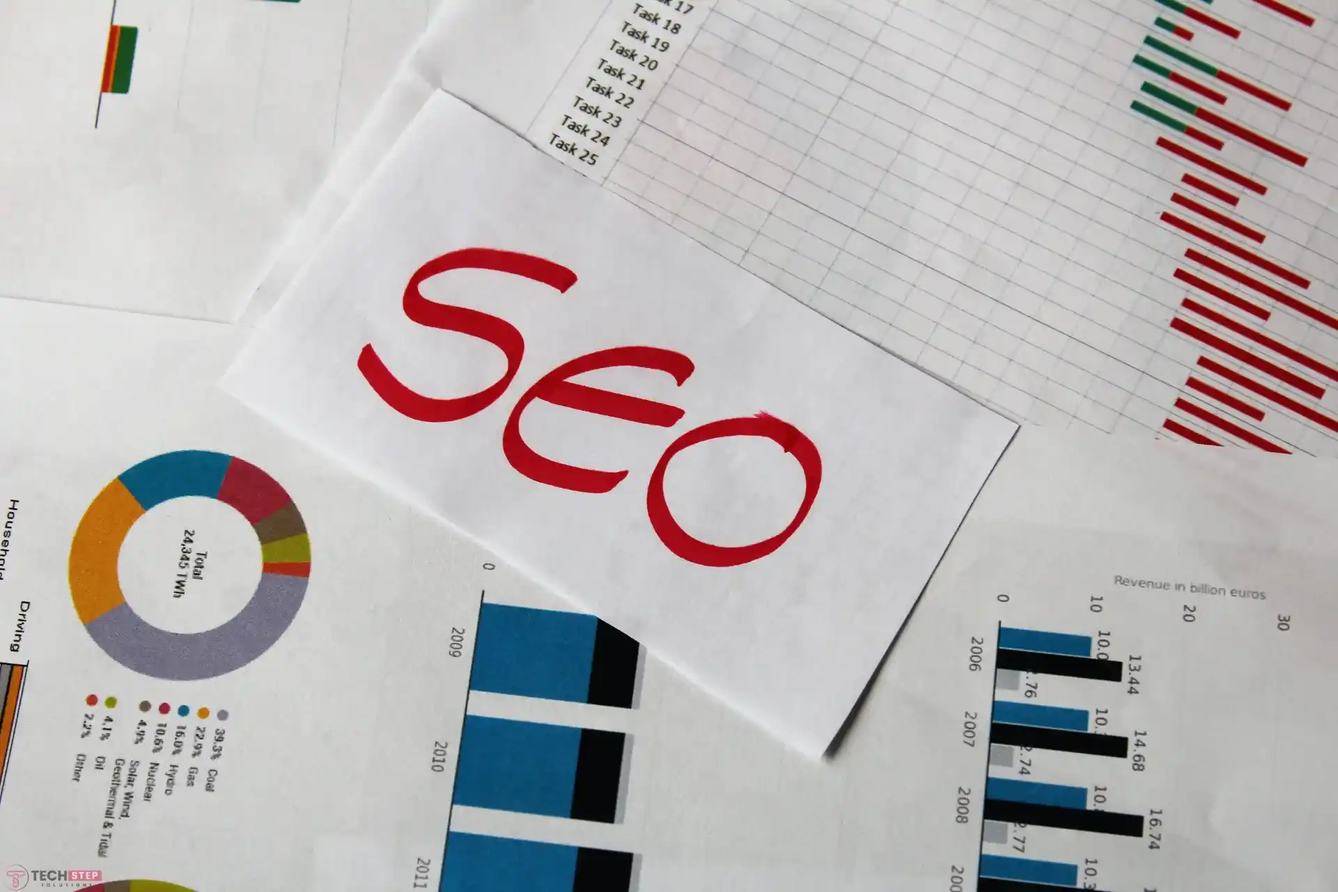 why seo is important for business ny