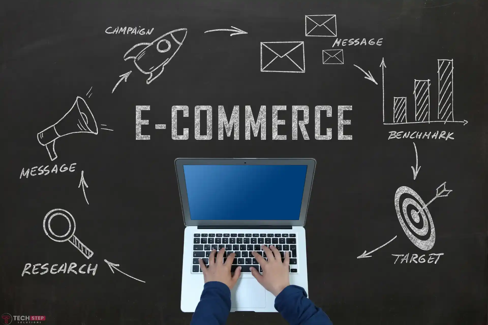 ecommerce seo agency in usa